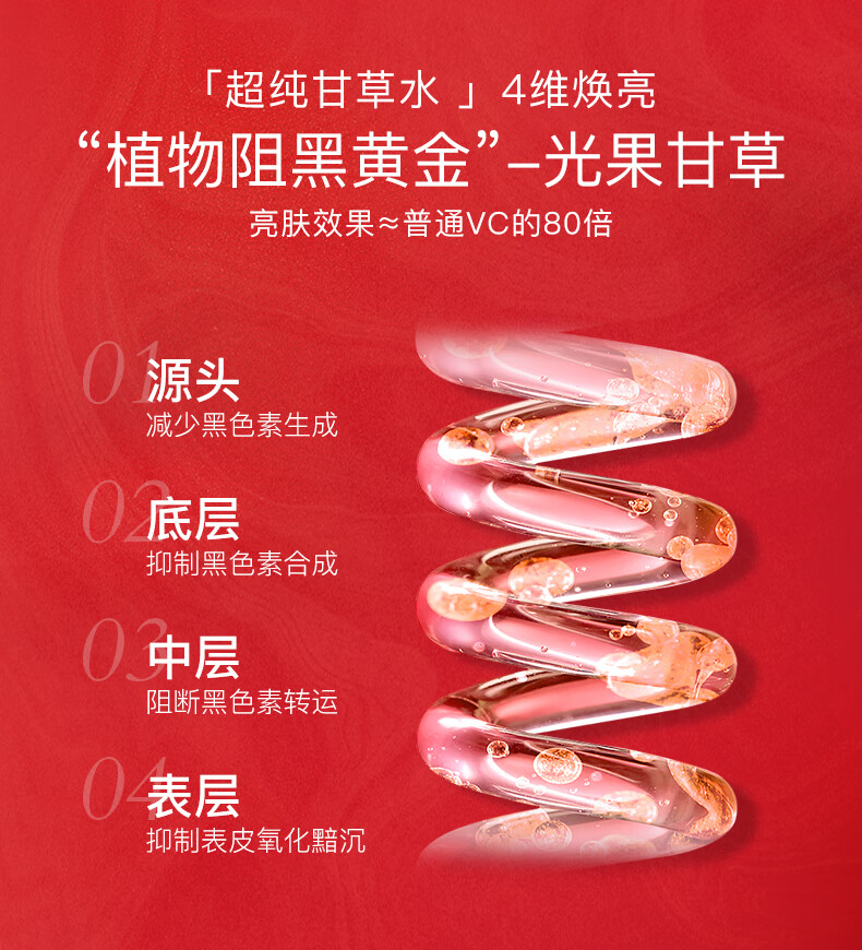 伊思（It’s skin）2X红参晶钻蜗牛水乳面霜旅行装四件套装(BB霜有效期截止24年4月)