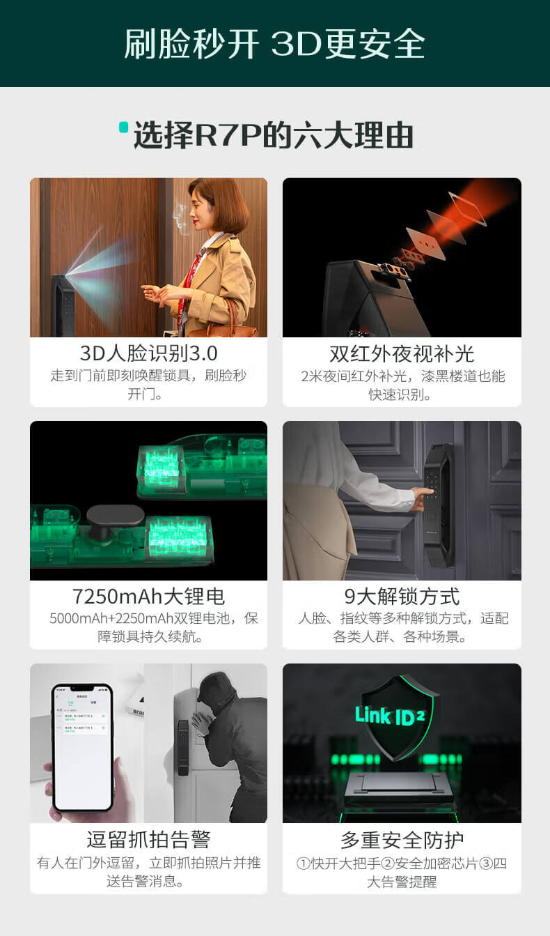 德施曼r7p指纹锁怎么样？睁大眼看清晰内幕感受