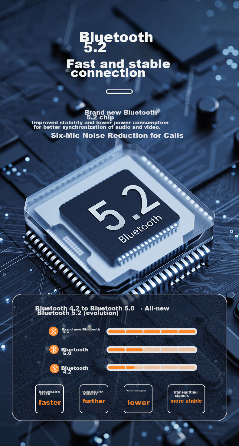 Беспроводные наушники Newmine C58 с шейным ободком, Bluetooth 5.2, шумоподавление ENC, до 12 часов работы, водонепроницаемость IPX5, Type-C