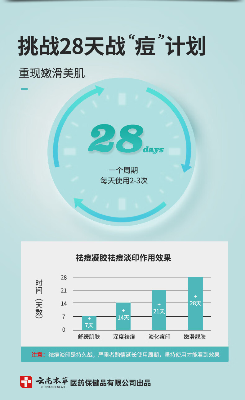 茅仁堂 云南本草祛痘膏22g 痘痘肌修护祛痘男女青春红肿痘闭口粉刺芦荟胶