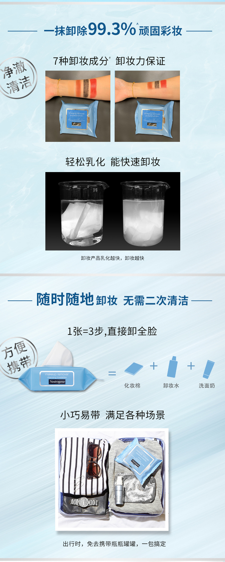 露得清（Neutrogena）深层卸妆湿巾（25 片装）【效期剩余5个月】