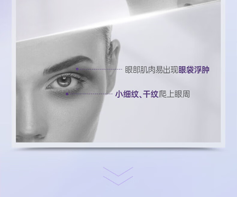 美颜笔记南京同仁堂眼霜黑眼圈淡化细纹眼袋提拉紧致熬夜抗皱眼霜25g