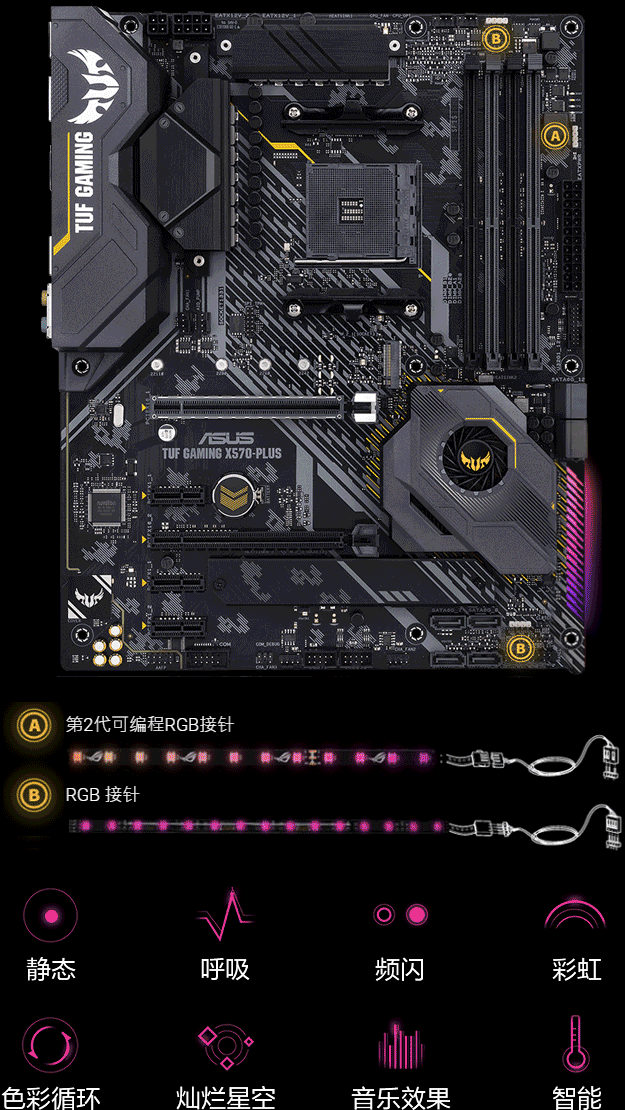 华硕x570plus跳线,华硕x570plus接线图 华硕tufgamingx570plus主板amd锐龙5r55600xcpu处理器板u套装cpu主板