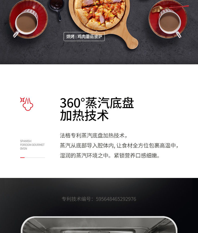 烘烤:鸡肉蘑菇披萨360°蒸汽底盘加热技术法格专利蒸汽底盘加热技术SPANISHOREIGN GOURMET蒸汽从底部导入腔体內,让食材全方位包裹高温中,OVEN润的蒸汽环境之中。紧锁营养口感细嫩。专利技术编号:595648465292976-推好价 | 品质生活 精选好价