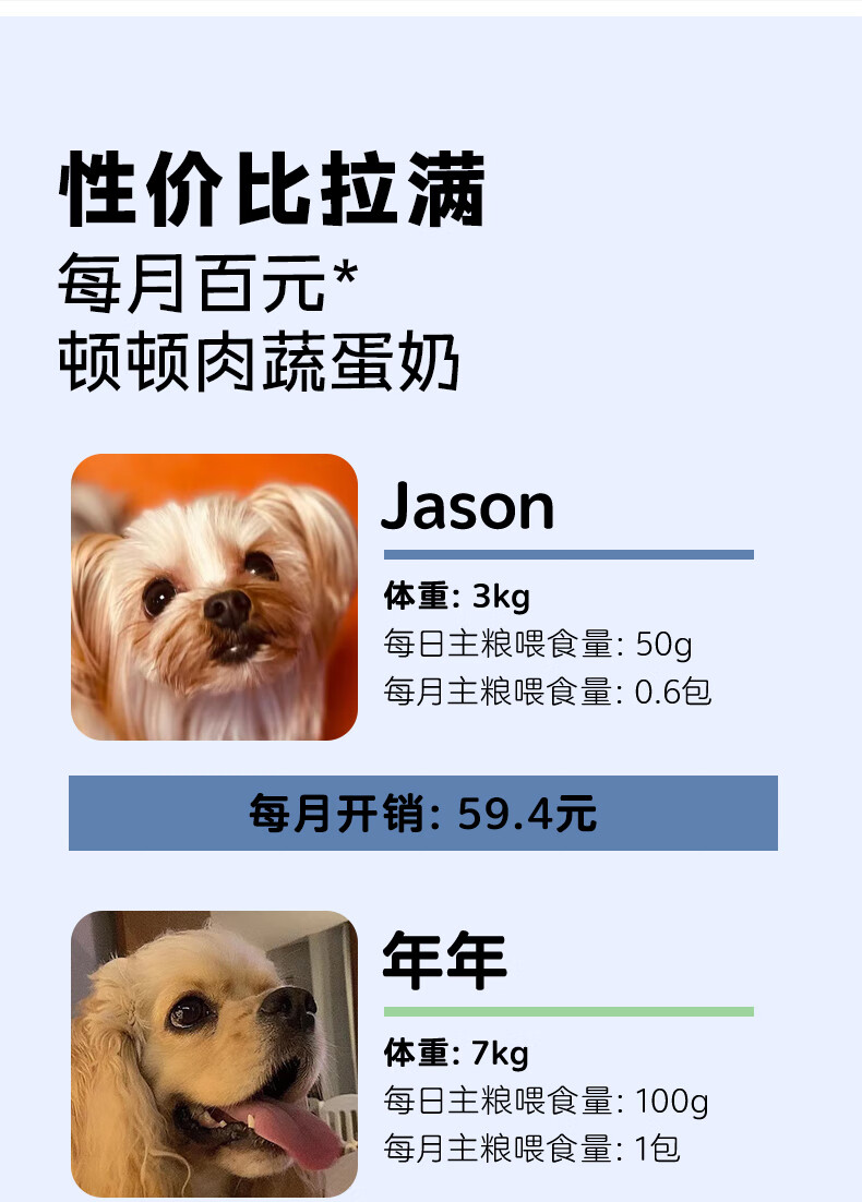 卫仕 小型犬泰迪比熊大型犬金毛拉布拉多营养通用型犬粮 卫仕京选食荟 犬粮12kg