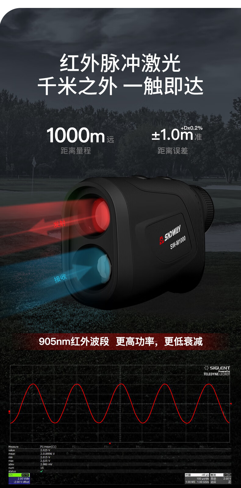 Лазерный дальномер SNDWAY SW-M500, 6x увеличение, 500 м, для гольфа, с защитой от сотрясений, электронная линейка