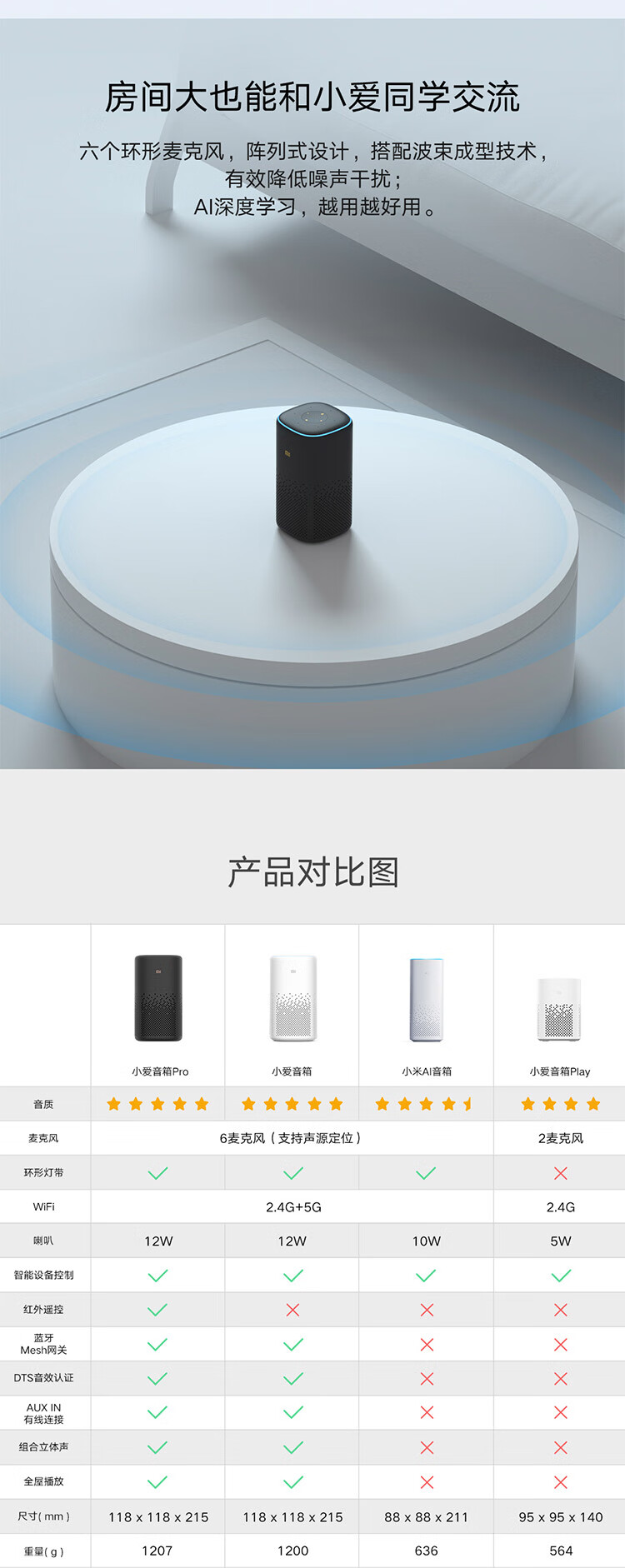 新品发售: mi 小米 小爱音箱pro 智能音箱299元包邮(需10元定金)