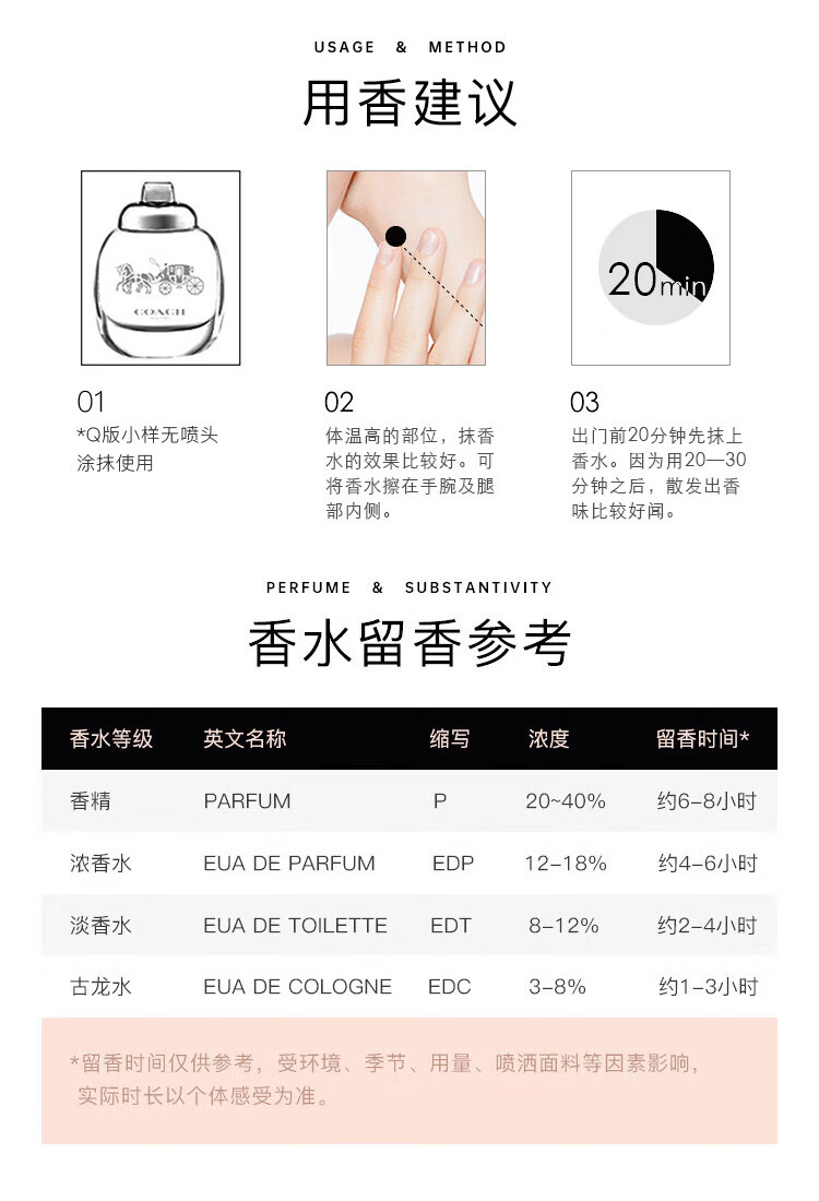 蔻驰（COACH）女士Q版香水4.5ml*6 送女友老婆生日 节日礼物小样套装无喷头