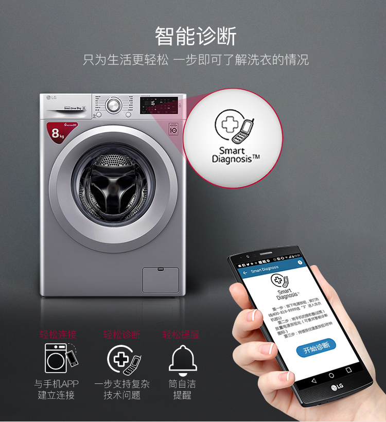 LG洗衣机WD-M51文描-PC-8kg银色_13.jpg