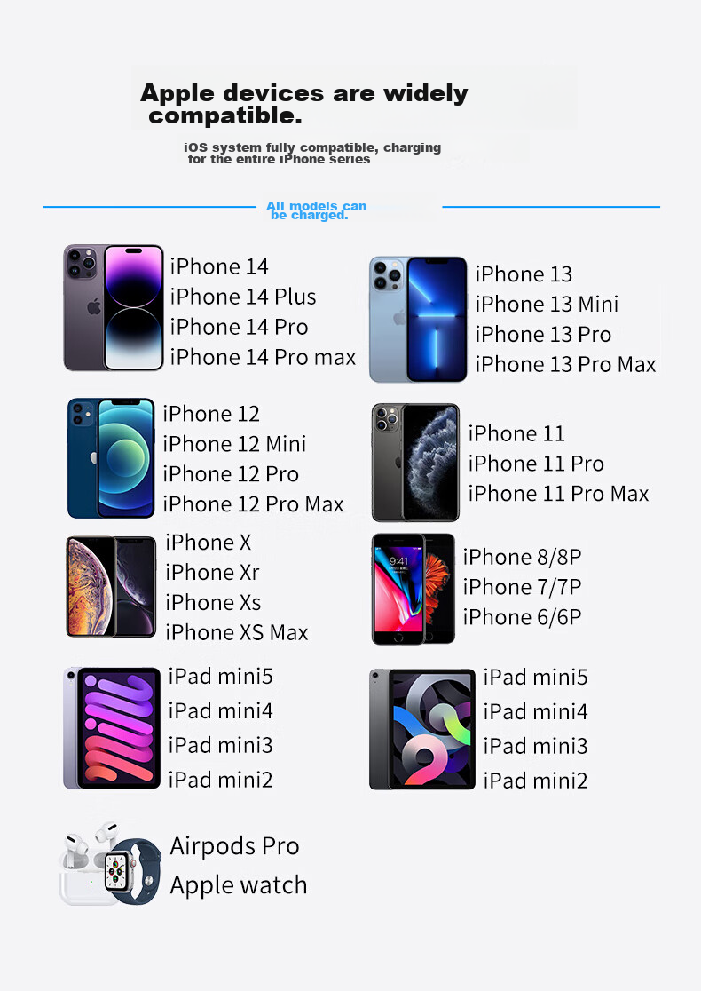 Зарядное устройство KOVOL для iPhone 14/13/12/11/XR/8 Plus, 5V/1A, белый