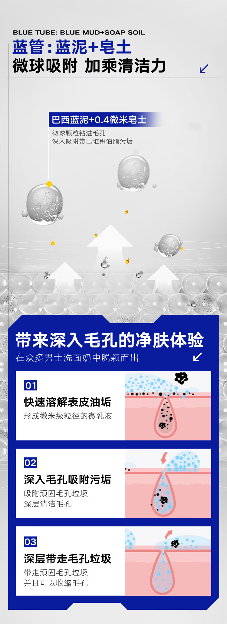 Le Ponnine潘尼佩黎男士专用双管祛痘氨基酸洗面奶去黑头洁面乳收缩毛孔女