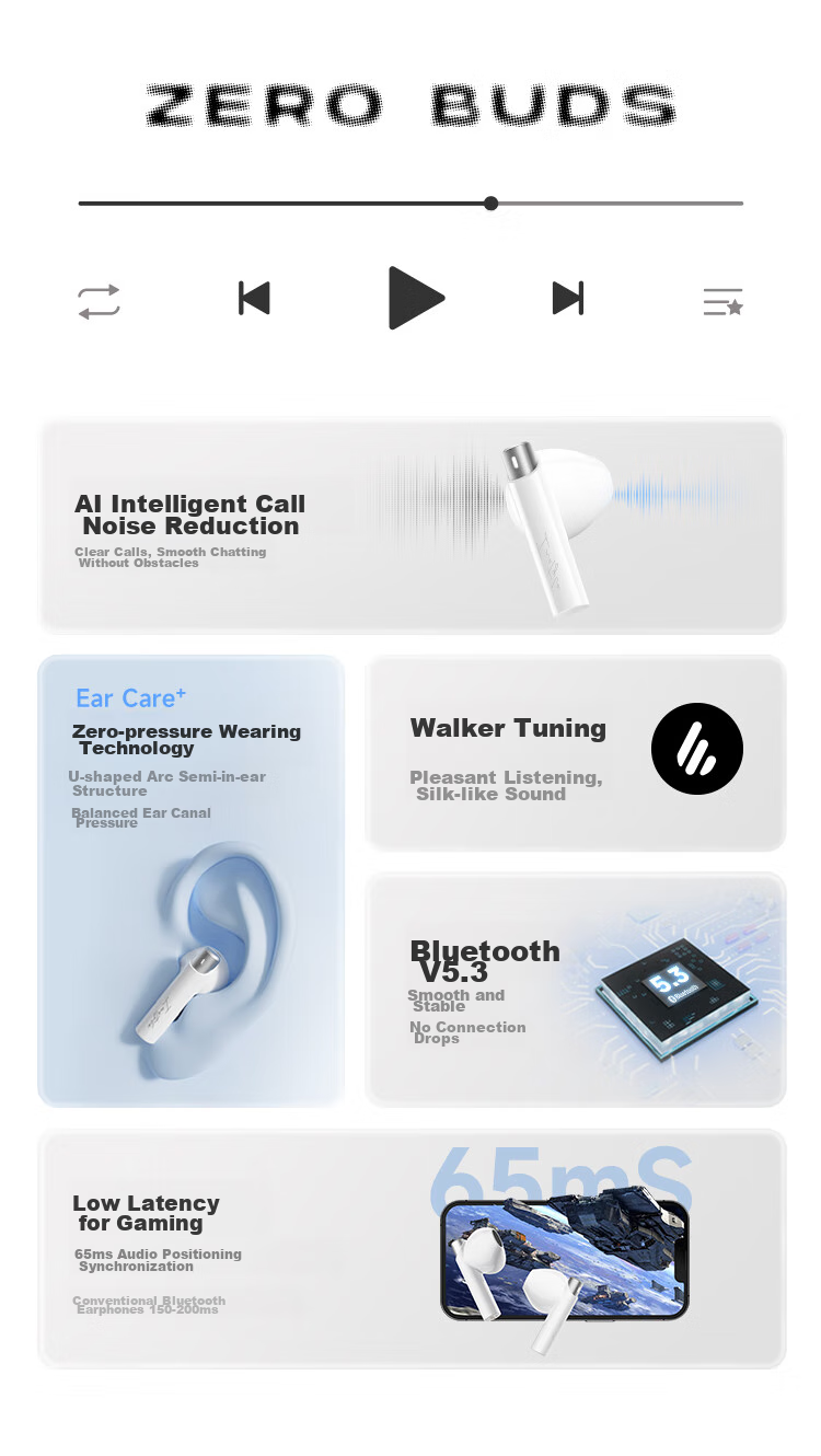 Беспроводные наушники EDIFIER Zero Buds, True Wireless, Bluetooth 5.3, полувнутриканальные, белый