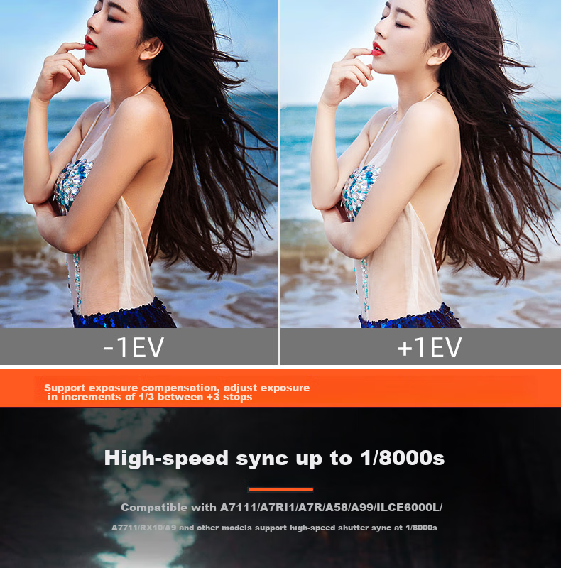 Вспышка Godox V350-C TTL для беззеркальных камер Canon, портативная, с литиевой батареей, горячий башмак, Speedlight (версия Canon)