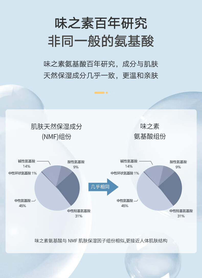 雪玲妃氨基酸泡沫洗面奶男女士洁面乳慕斯500ml深层清洁细致毛孔