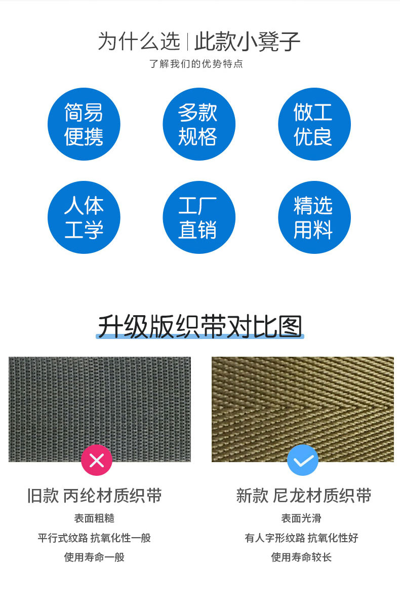 蚁伽 便携凳子 户外便携钓鱼凳小马扎折叠小凳子休闲钓鱼椅火车小板凳 便携中绿色