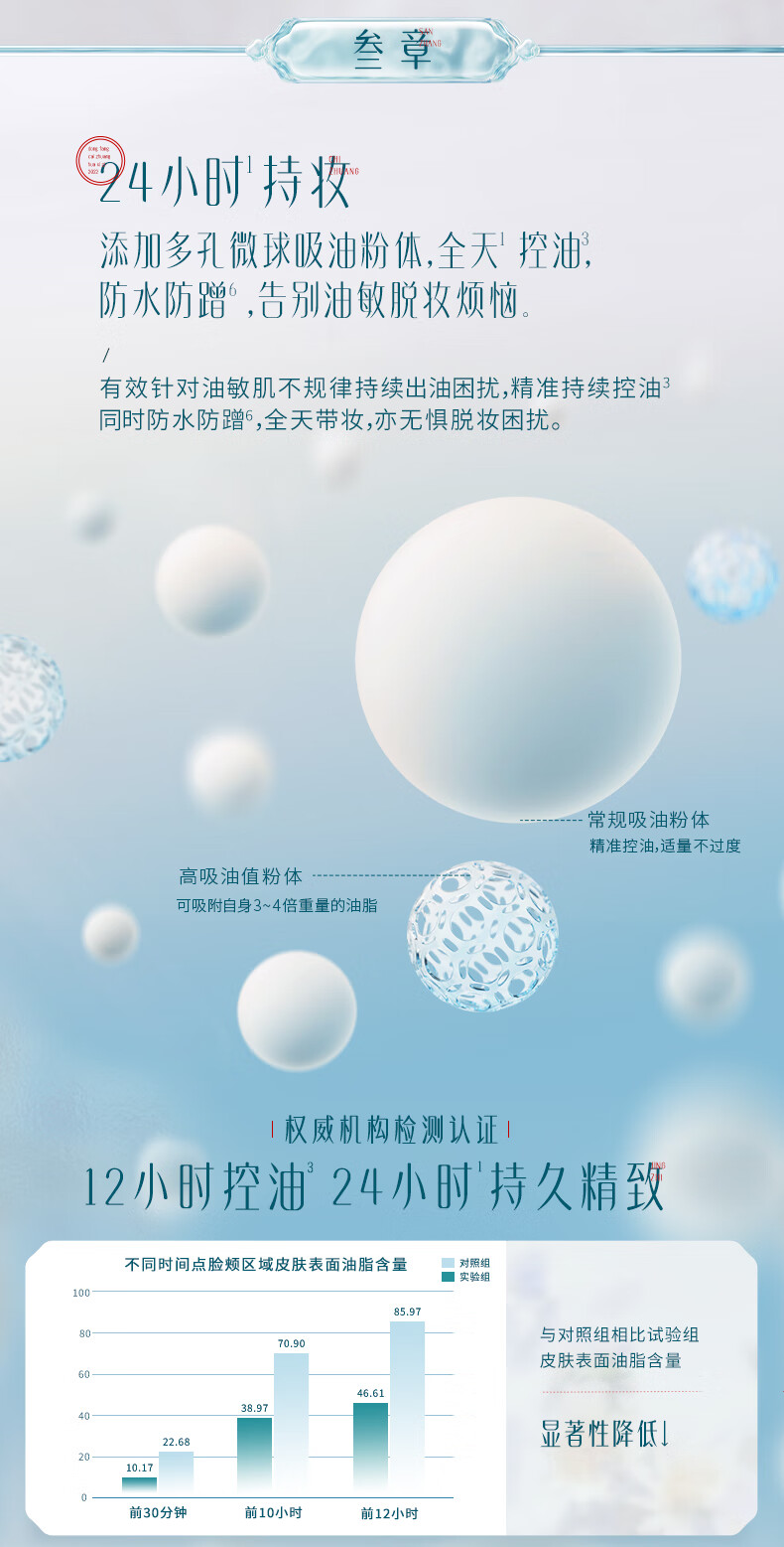 花西子蚕丝蜜粉饼定妆控油持久不脱妆防水防汗提亮遮瑕散粉补妆 02雾轻纱（哑光-轩窗版）
