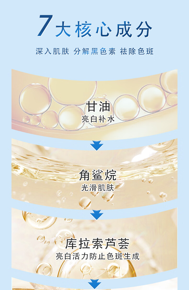 修正 祛斑霜雀斑黄褐斑晒斑妊娠淡化黑色素可用淡痘印改善暗沉 3支装