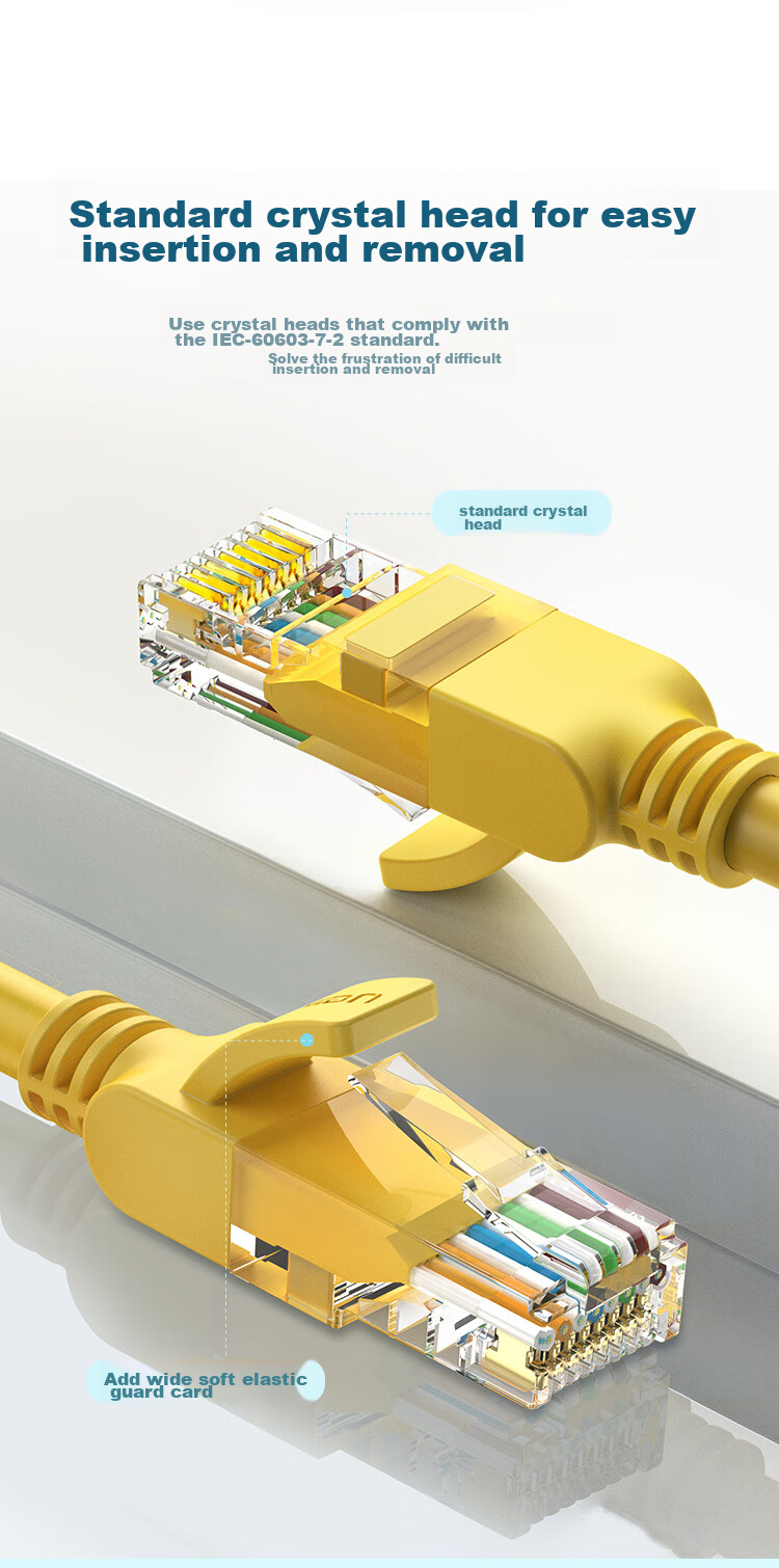 Сетевой кабель UGREEN Cat5e