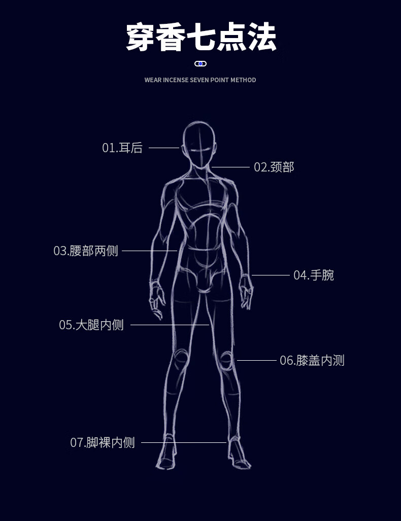 海洋至尊（HAIYANGZHIZUN） 男士香水鎏沙木质香淡雅香味清新生日礼物ZSEA 男士专用 1瓶装