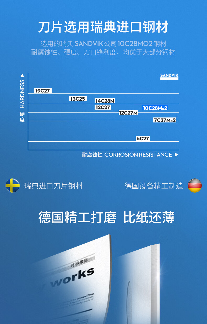 英吉利手动刮胡刀套装5层剃须刀片1刀架4刀头胡须刀刮胡子刀