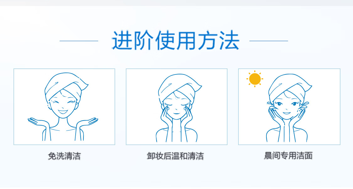 适乐肤（CeraVe）修护保湿洁面乳473ml(干皮补水洁面无皂基氨基酸洗面奶男女护肤)