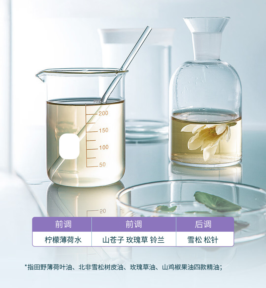 可丽金（COLLGENE）Human-like重组胶原蛋白赋能珍萃洁面乳5g/盒
