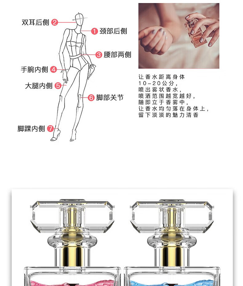 仁可复【吸引异性】闻香心动香水持淡香清新自然你的味道他想要01#男款