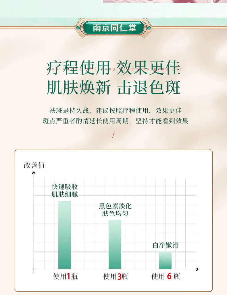 南京同仁堂美白祛斑霜去斑霜老年斑黄褐斑雀斑遗传斑晒斑淡化黑色素面霜50g