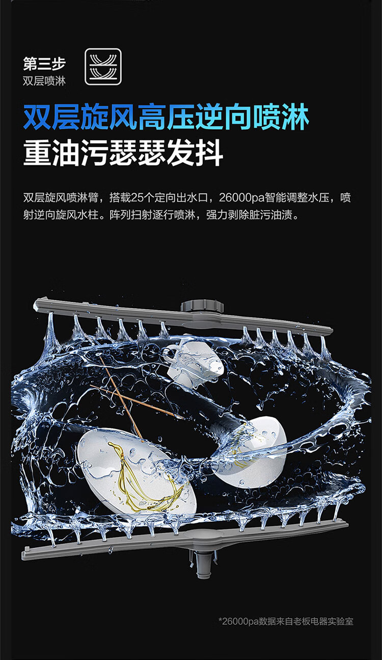 老板洗碗机和美的洗碗机哪个好?用后一周讲体验真相?