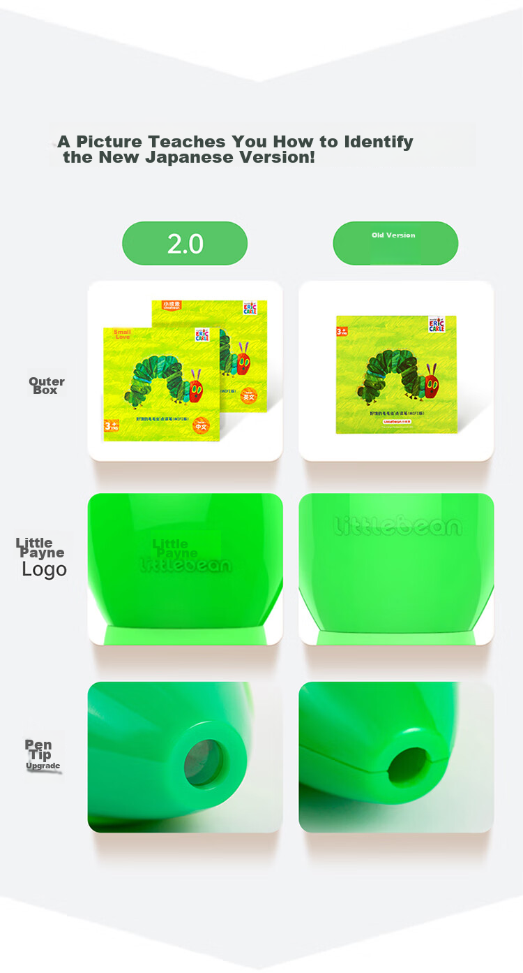 Каталка-ходунки Caterpillar Littlebean, развивающая игрушка для детей от 0 до 3 лет, обучающая машина, подарок на день рождения и Новый год
