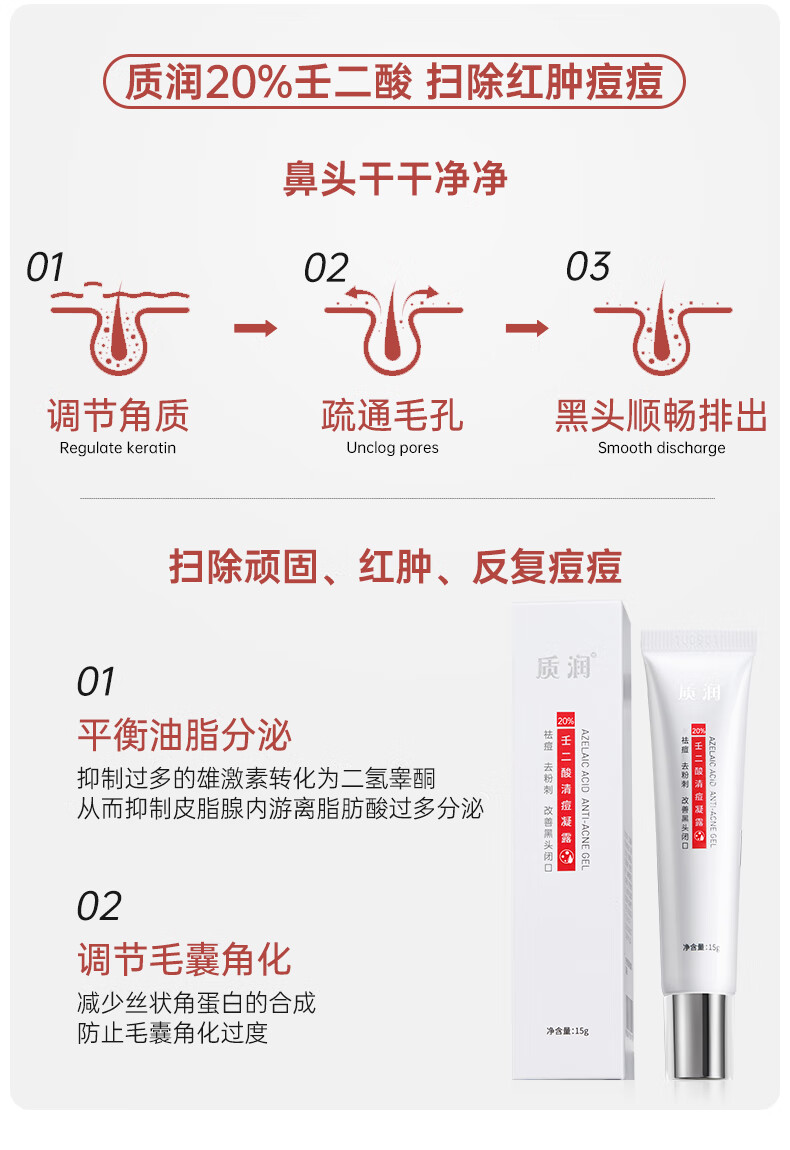 质润壬二酸20%凝胶15g祛痘膏去黑头闭口粉刺20%壬任二酸祛痘凝胶