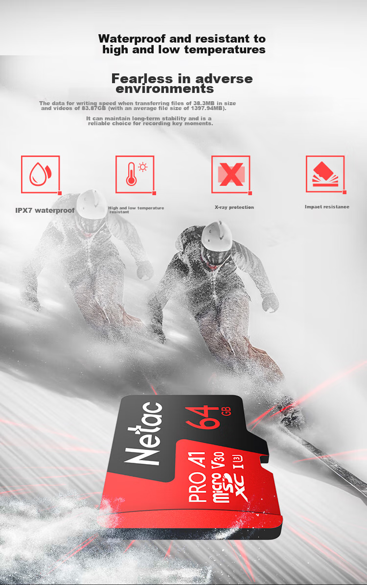 Карта памяти Netac 64GB TF (MicroSD) P500 Series, A1 U3 V30, для видеорегистратора и камеры наблюдения, скорость чтения 100 МБ/с