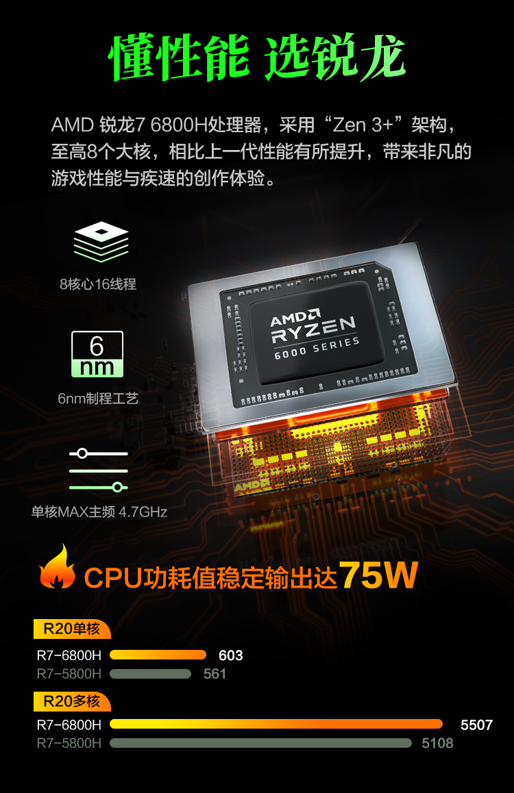 机械革命蛟龙16 2.5K 240Hz 16英寸游戏电竞笔记本电脑(R7-6800H 32G 1T RTX3070Ti)