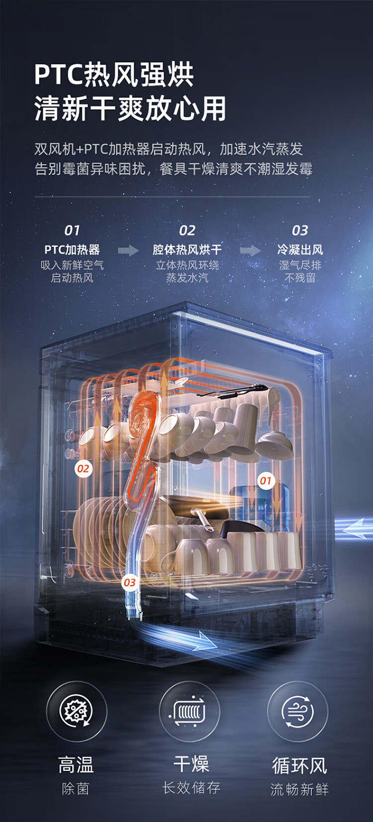 美的P40-B到底怎么样，参数如何！