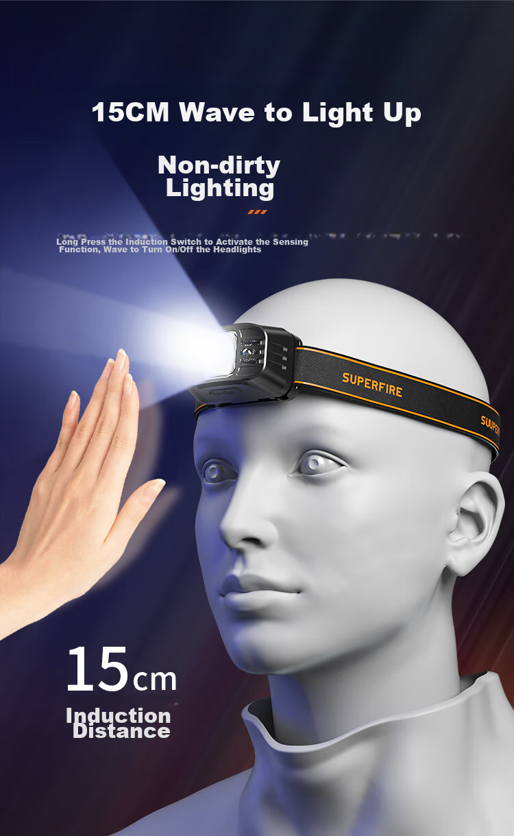 Налобный фонарь SupFire HL75-S, мощный, USB-зарядка, для ночной рыбалки, с датчиком движения, для наружных работ, аварийный