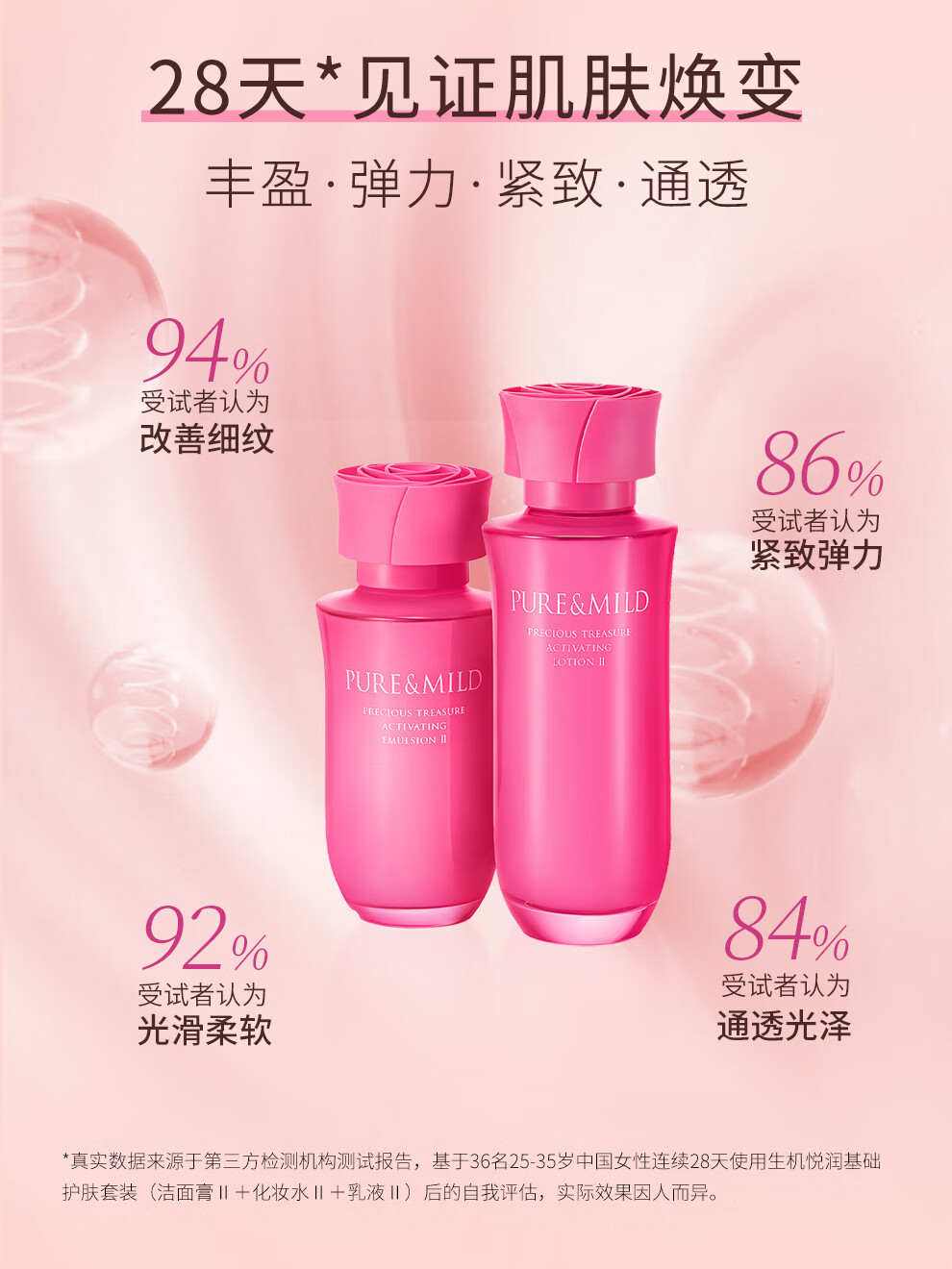 泊美（PURE & MILD）鲜纯珍萃生机悦润2件套滋润型深层补水(水150ml+乳120ml)