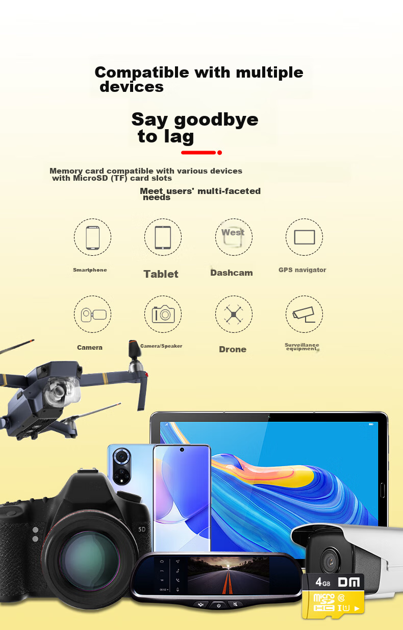 Карта памяти DM Daimai 4GB TF (MicroSD) Class 10, желтая, для телефонов, видеорегистраторов, камер наблюдения