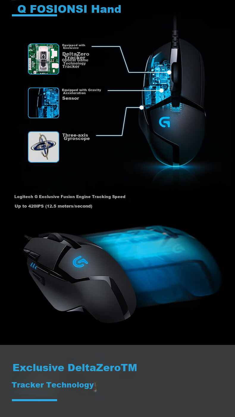 Игровая мышь G G402 Collector's Edition Gift Box проводная, FPS, PUBG, LOL, черная