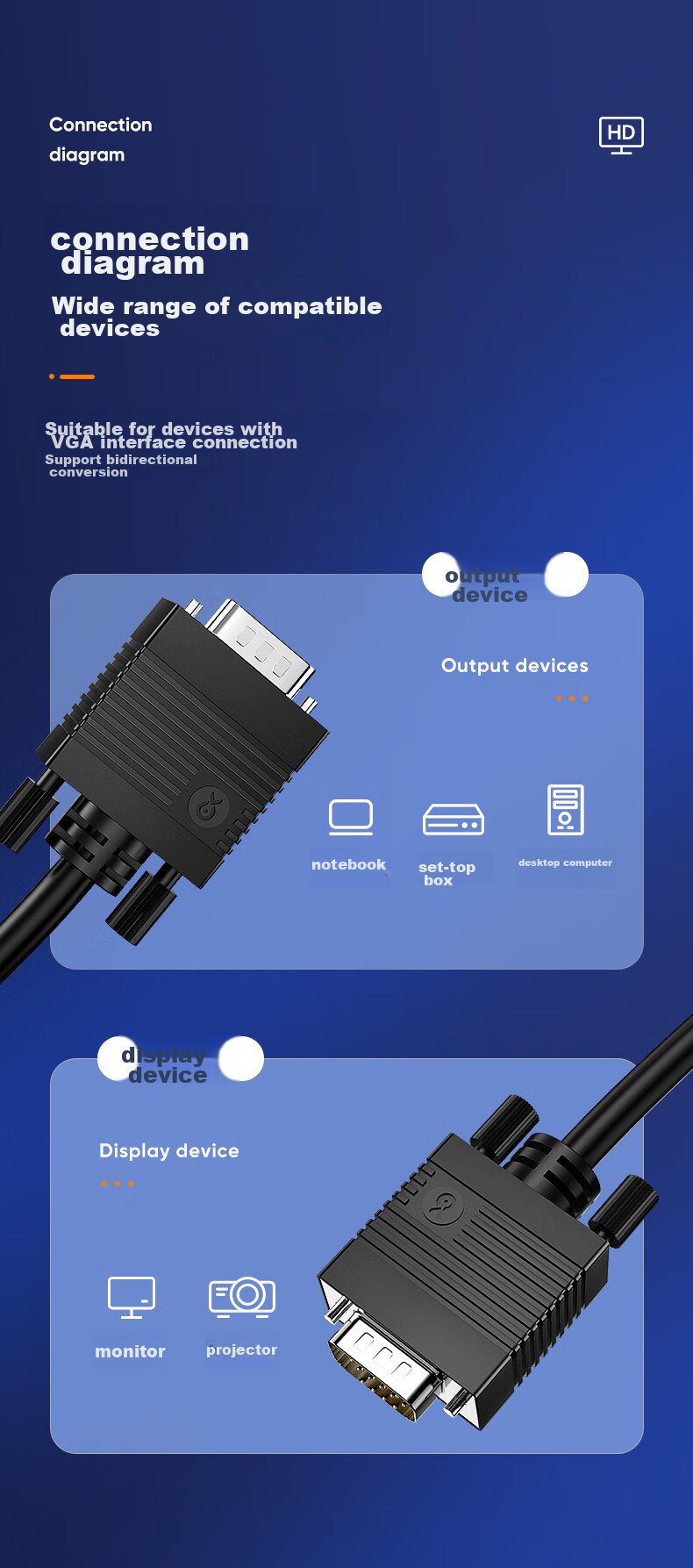Кабель BIAZE VGA 3+6 Engineering-Grade, 5 метров, для подключения к монитору, проектору, ноутбуку, ТВ