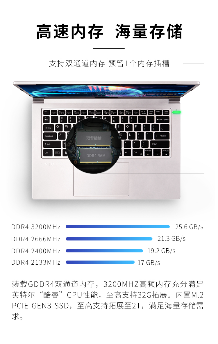 VAIO FH14 侍14Ultra英特尔酷睿14英寸1.4Kg 高性能轻薄笔记本电脑 (i7 16G 512G FHD) 斑斓黑