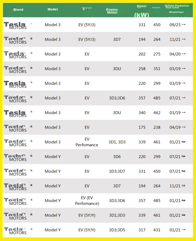 Фильтр салона MANNFILTER CUK25015/21-2 активированный уголь для Tesla Model 3 Model Y, 2 шт.
