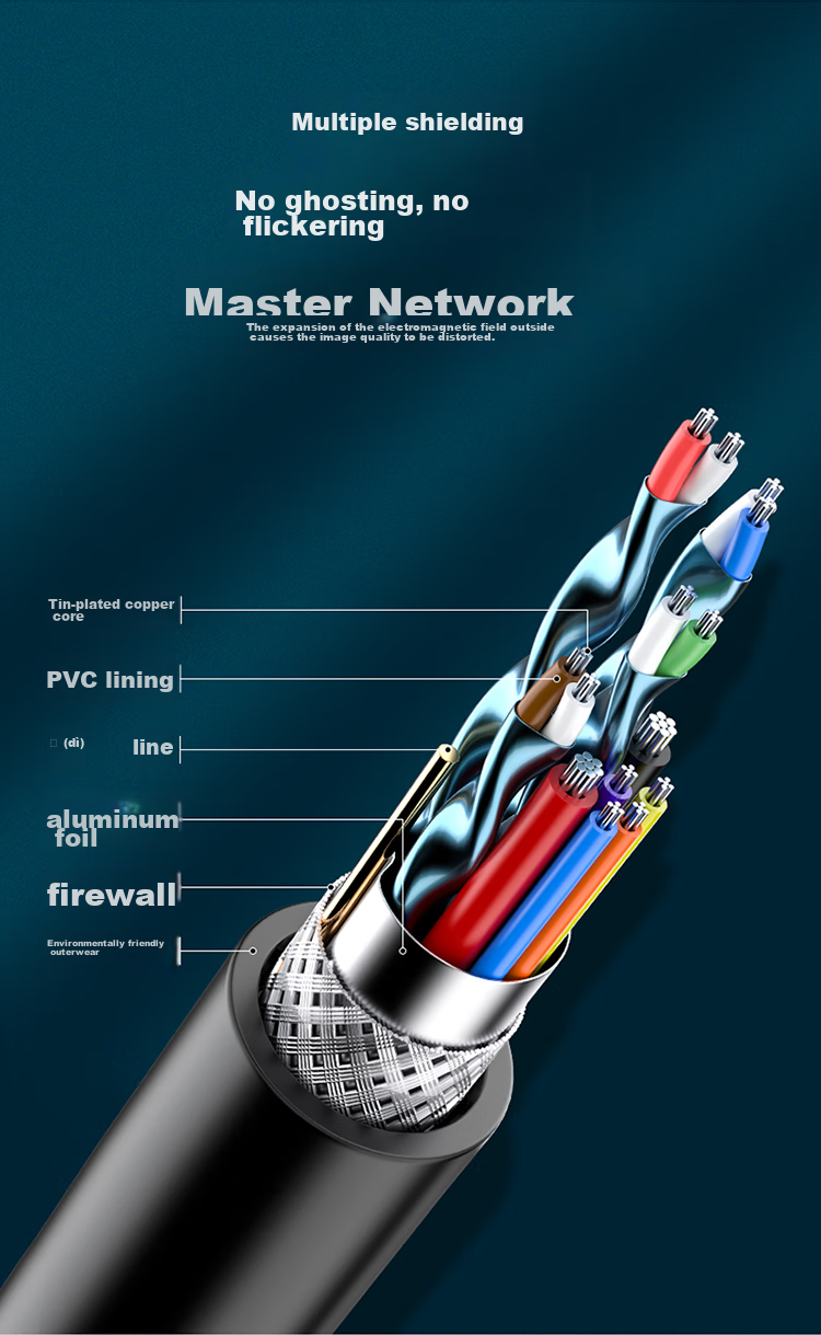 Кабель SAMZHE Type-C - HDMI, 2 метра, черный