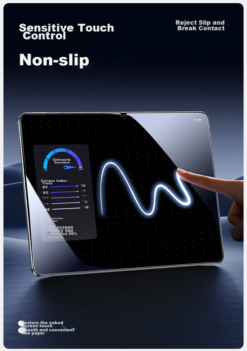 Защитная пленка Shanmo для Huawei MatePad Air 11.95 дюймов, прозрачная, закаленное стекло