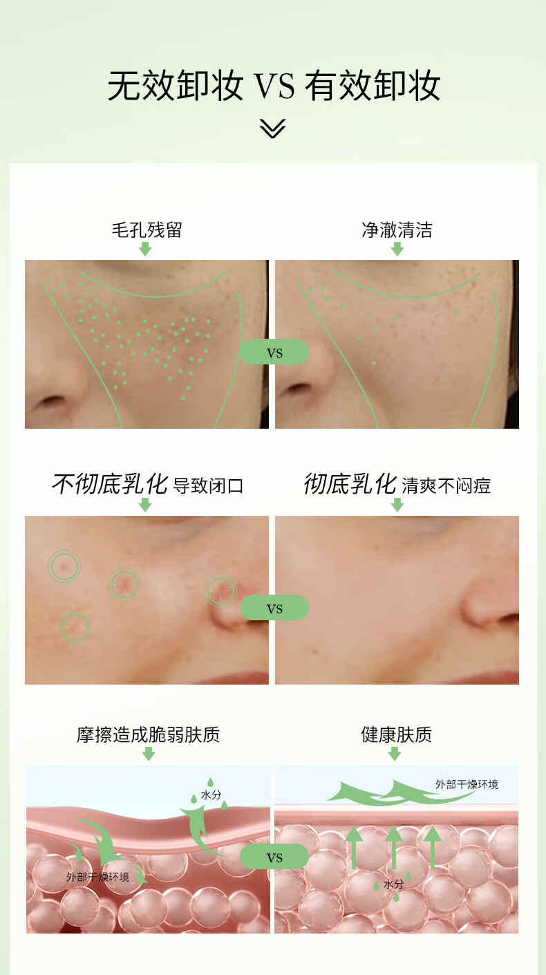FARMACY法沫溪卸妆膏50ml 深层清洁保湿脸部眼唇卸妆 生日纪念日礼物