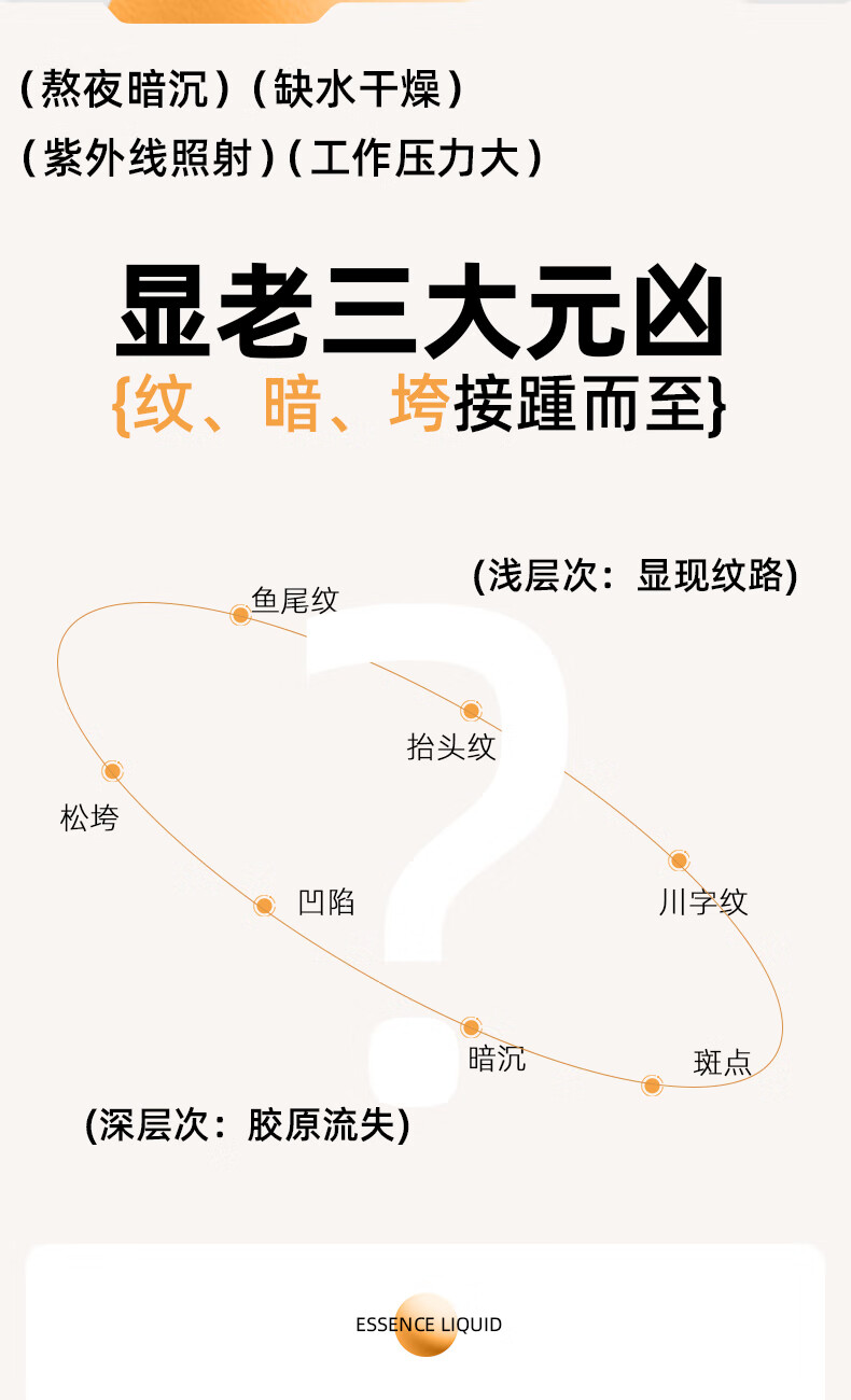 绽媄娅贴骨四维液精华液30ml 紧致淡纹补水保湿修护敏感肌 四维贴骨紧致淡纹精华液10ml