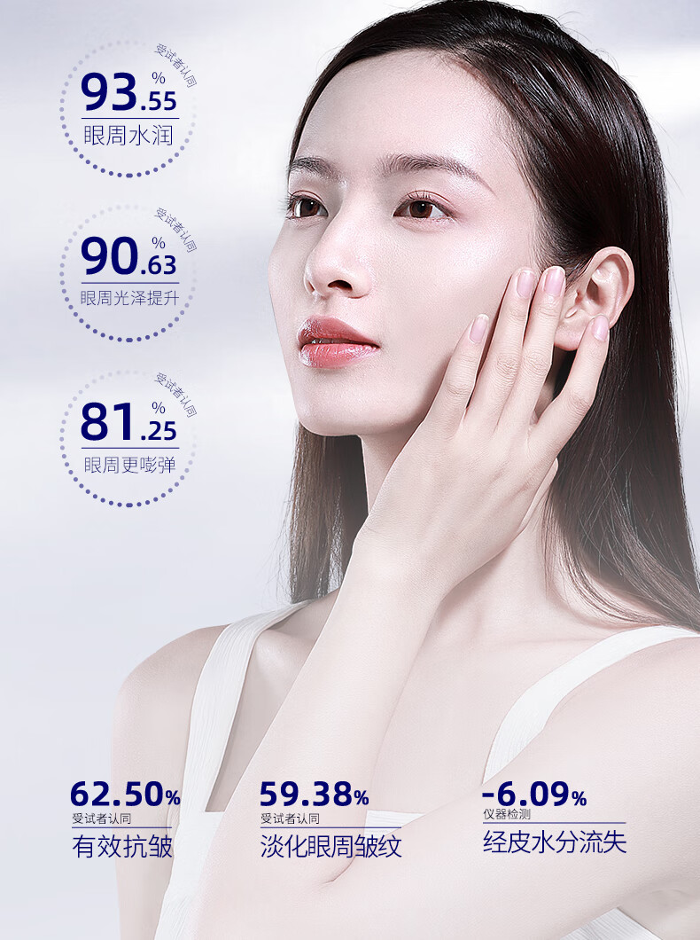 肌肤未来（SKYNFUTURE）熬夜光感淡纹眼霜15g淡化眼纹补水保湿平滑眼周
