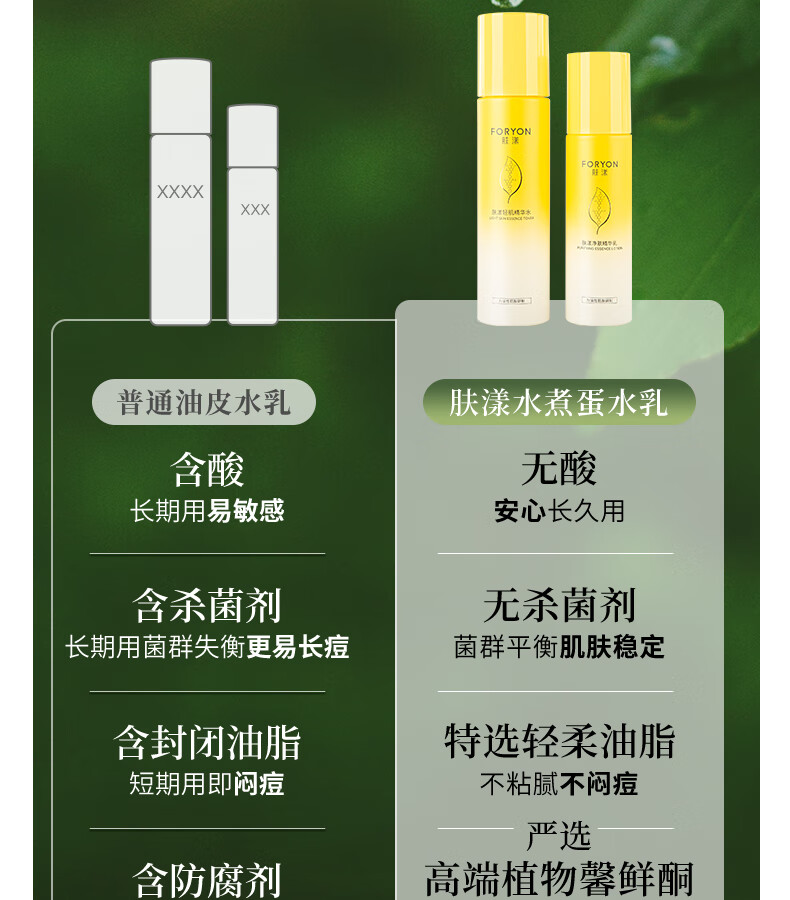 肤漾（Foryon）油痘肌水乳护肤品套装男女氨基酸洁面爽肤水乳液油皮控油抗痘 轻肌水100ml+净肤乳50g