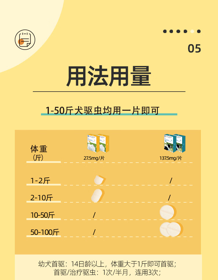 海乐旺 驱虫药狗宠物狗狗驱虫除虫内外酮药0.5-5kg六粒半年吡喹一体驱蛔虫鞭虫吡喹酮药 （0.5-5kg用）六粒（半年装）详情图片10