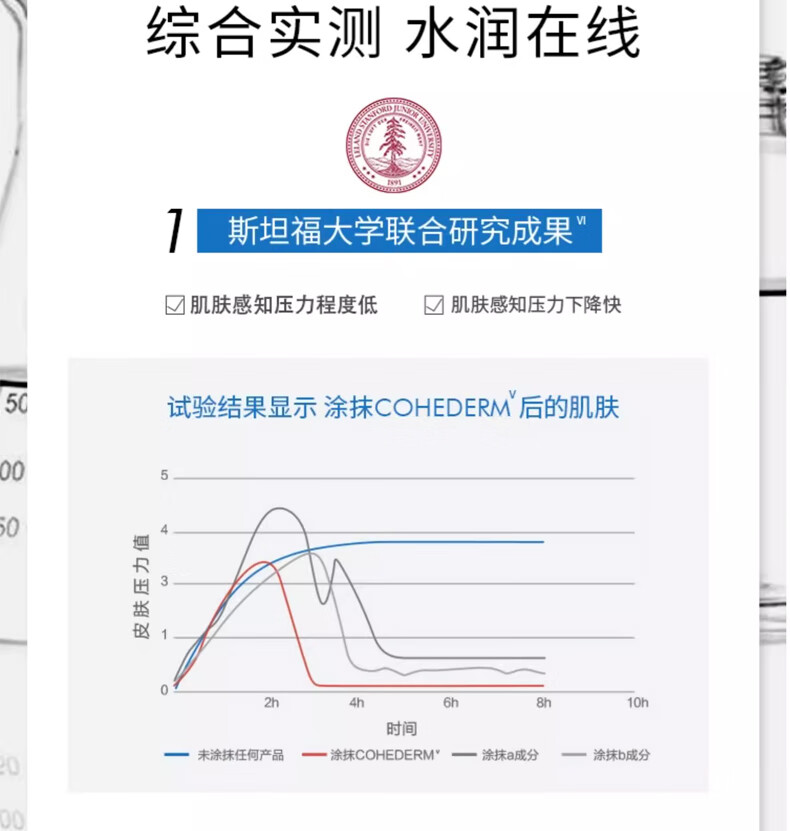 雅漾（Avene）恒润肌活保湿精华液200ML 小蛮腰 干敏肌水润保湿 肌底精华女神节