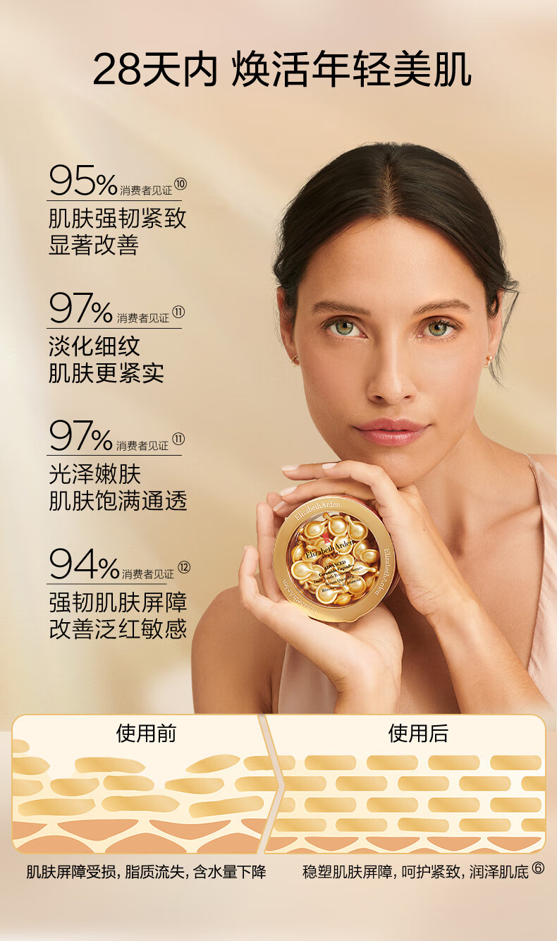 伊丽莎白雅顿粉胶30粒+粉胶60粒+金胶90粒神经酰胺A醇精华淡纹精华套装